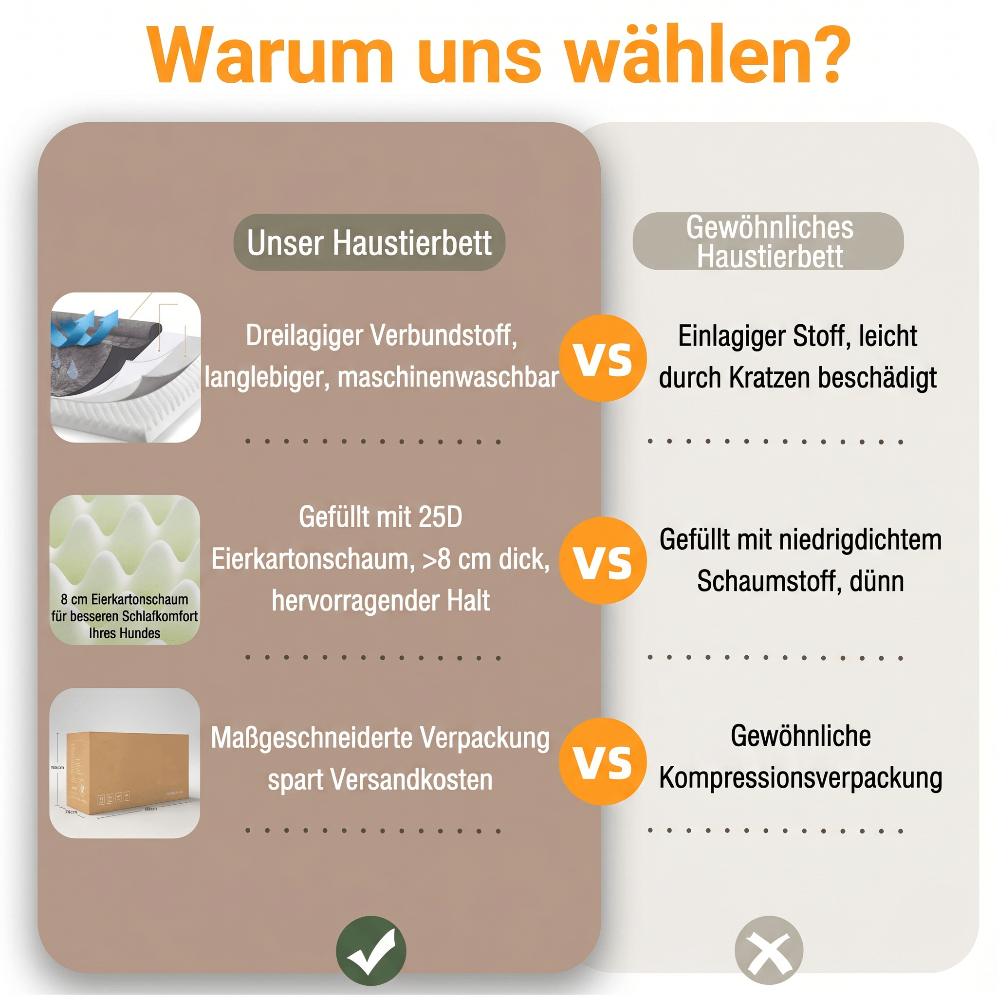 Warum uns wählen
